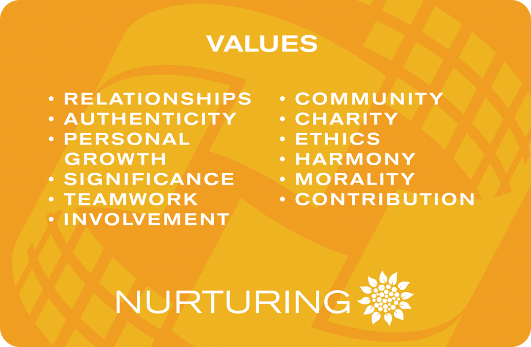 Nurturing - All Things Advertising